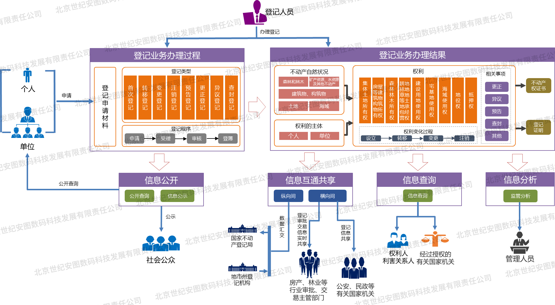 1661306189994120.jpg 圖片4.jpg