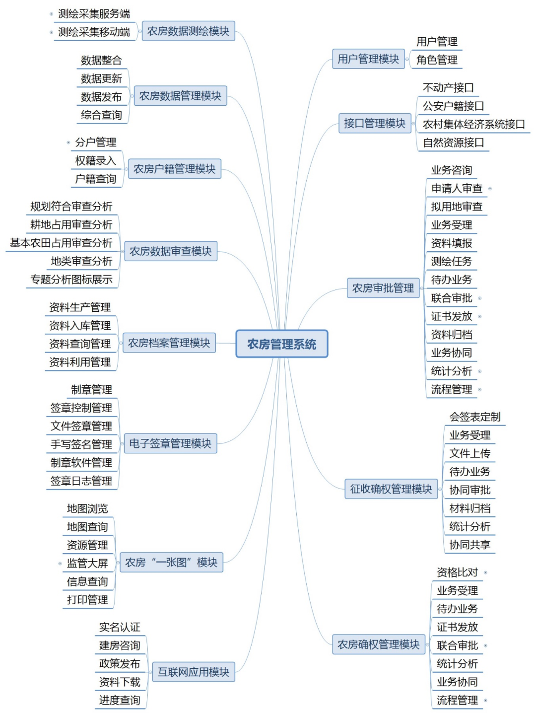 1688957091230564.png 5.png