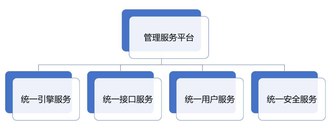 1688957138945967.png 8.png